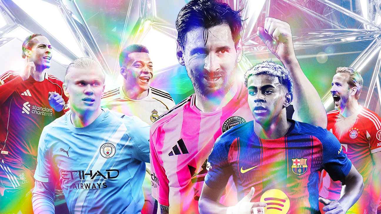 Kane, Yamal and Messi Anchor 2026 FC 100 Player Rankings